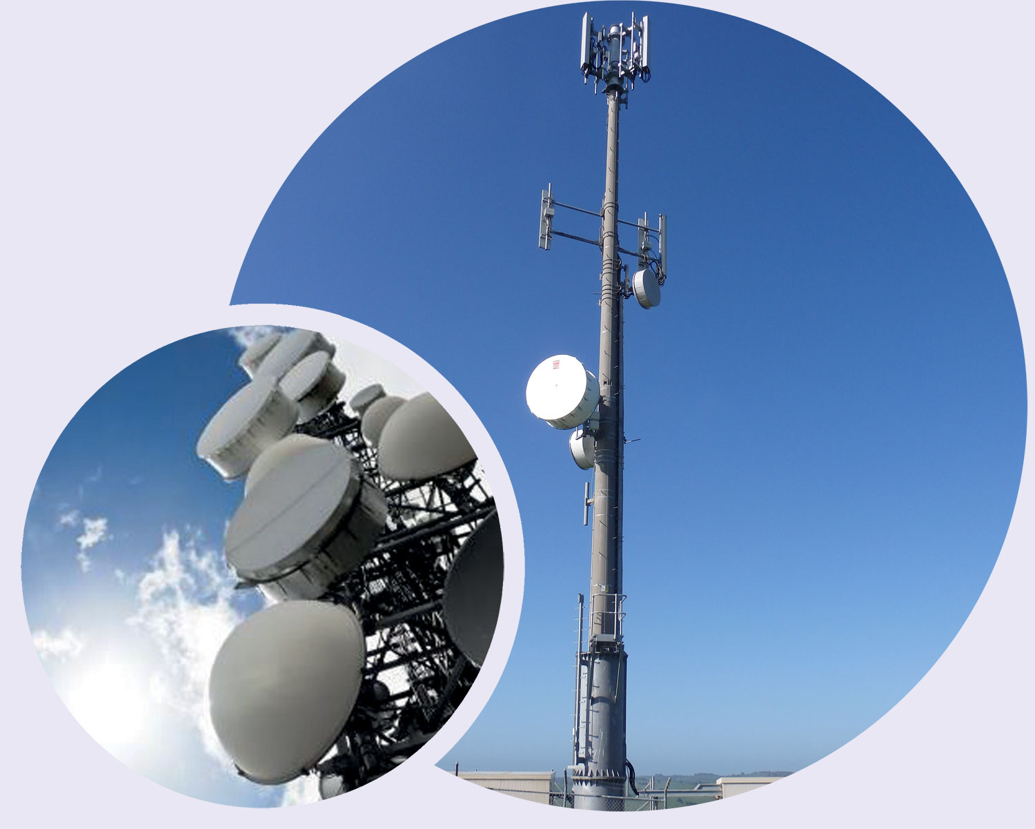 Multiple-Service-Frameworks-for-Telecommunications-cirs