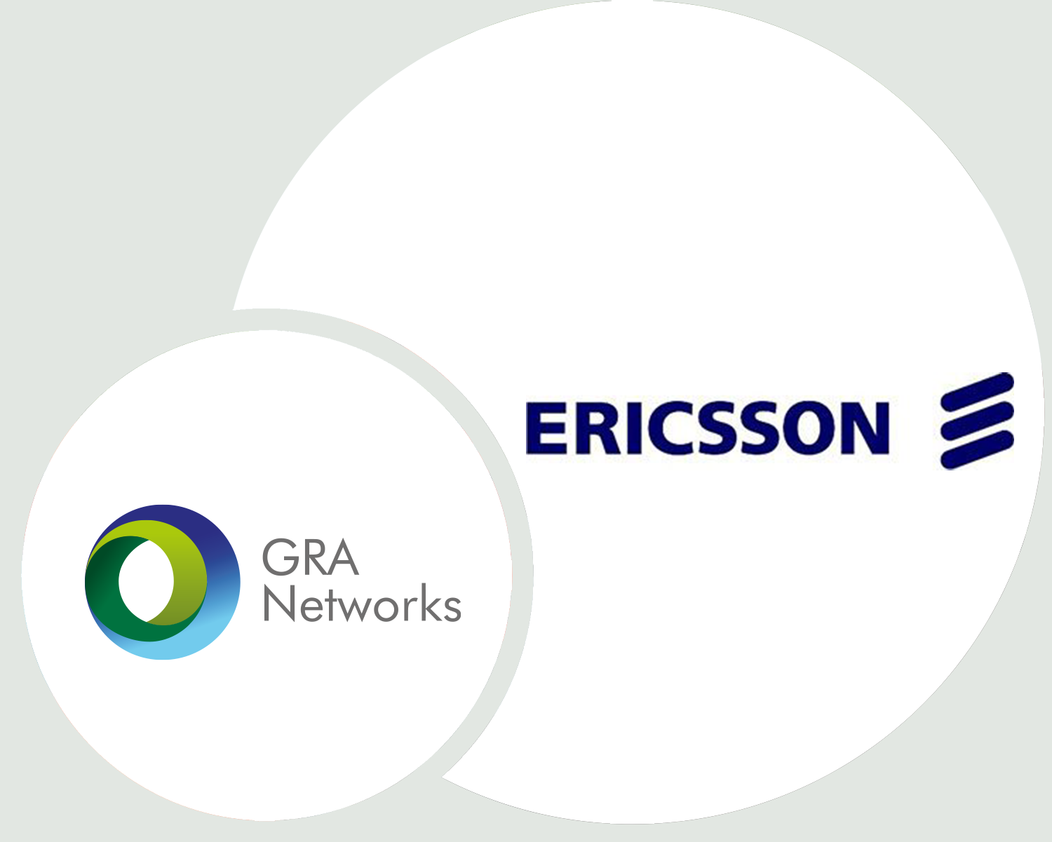 Ericsson & GRA Networks