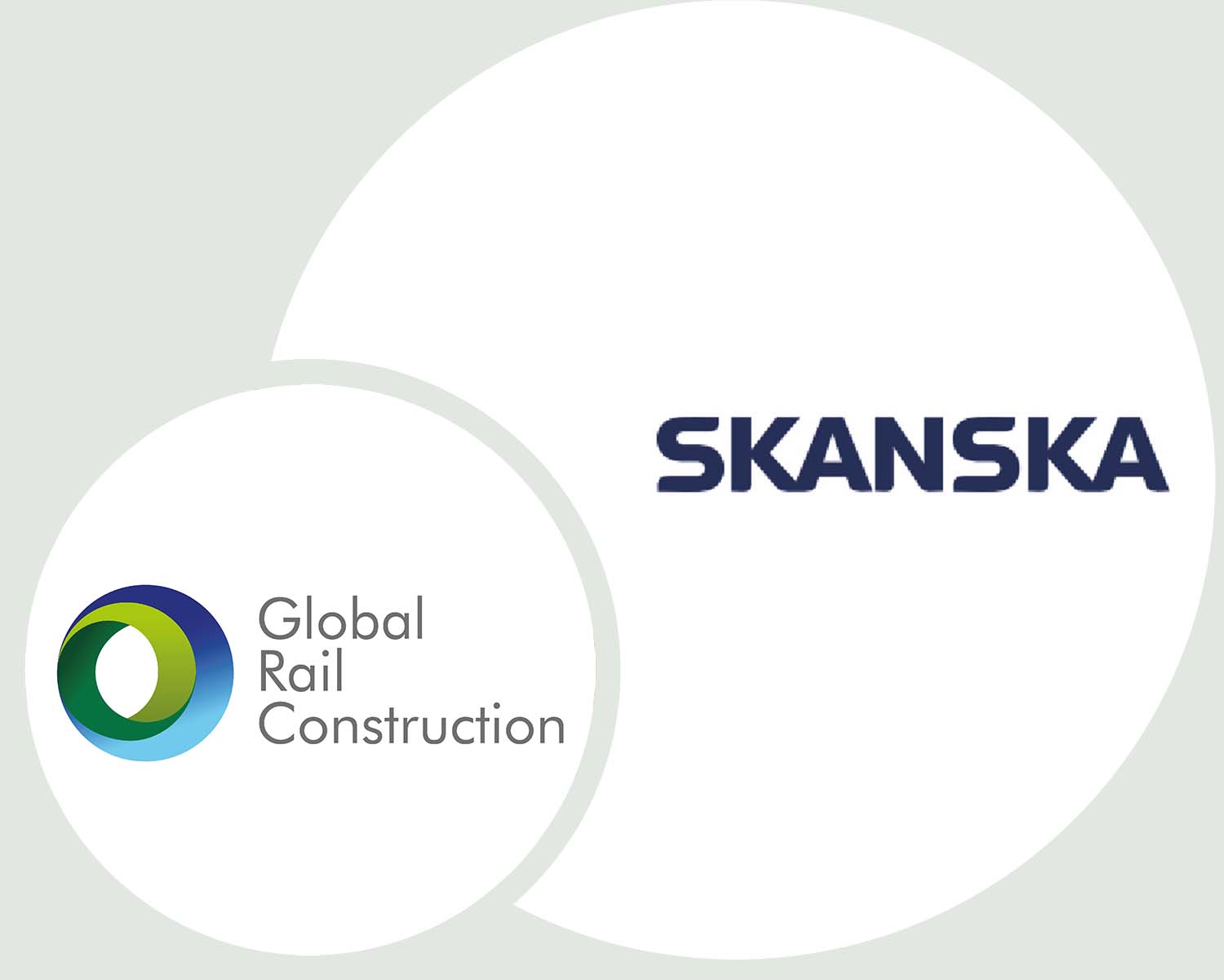 Skanska circles